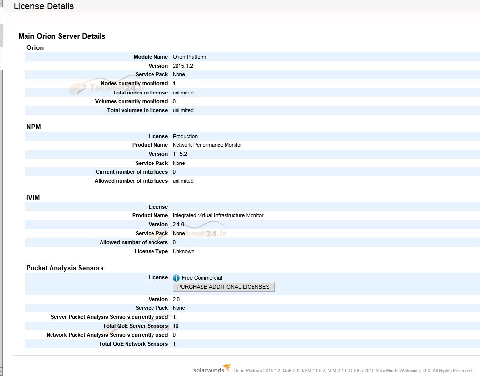 نرم افزار Solarwinds Network Performance Monitor (NPM) 11.5.2 Full