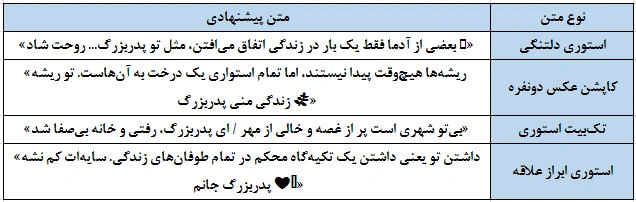 متن‌های ویژه کاپشن اینستاگرام و استوری (کوتاه و مفهومی)